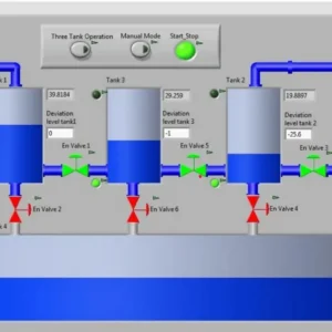 SCADA